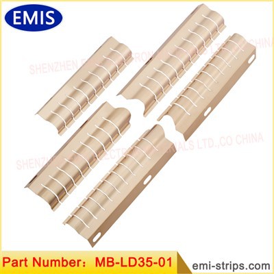 MRI Room EMI Shielding Gasket